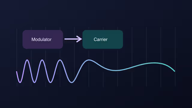 FM Synthesis for Beginners: Crafting Bells, Basses, and Beyond