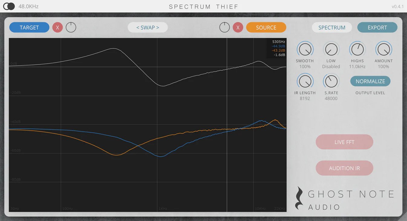 Spectrum Thief Plugin Free Download