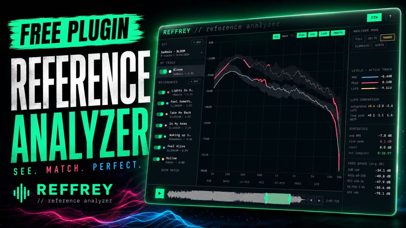 Reffrey Review: The Free Reference Track Plugin